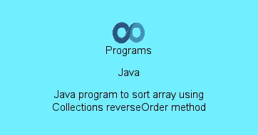 Java program to sort array using Collections reverseOrder method