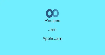 Apple Jam